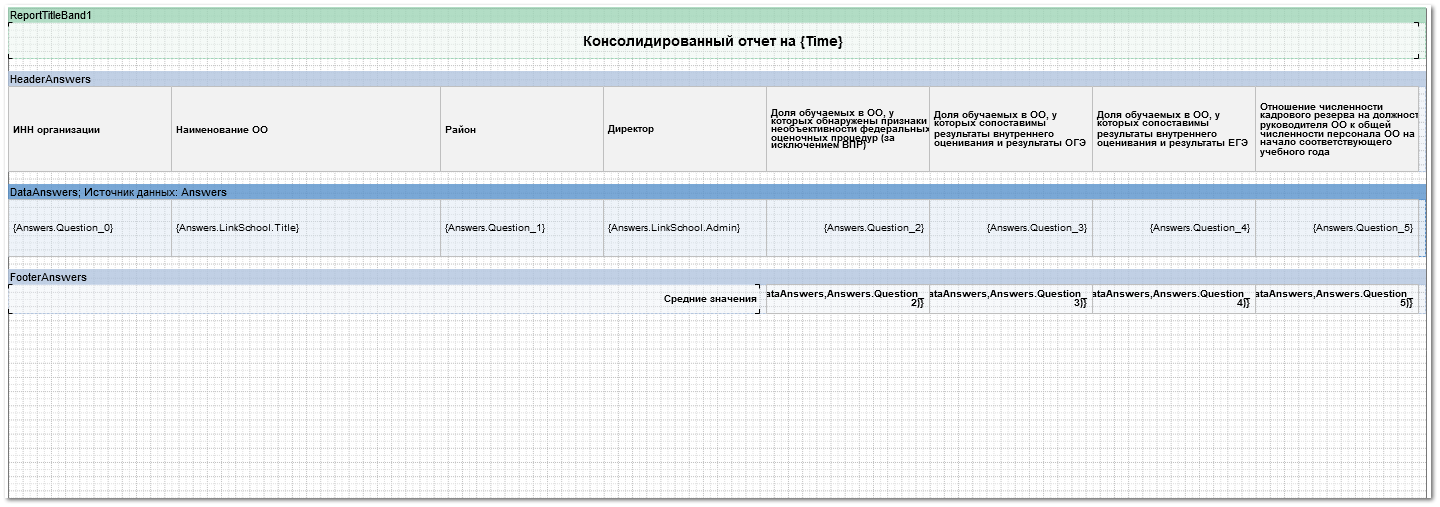 Создание аналитических отчетов (печатные отчеты)